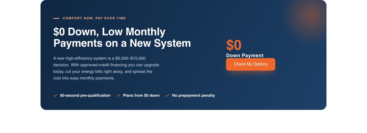 HVAC landing page — comfort now, pay over time (FINANCING section of the Meridian Heating & Air funnel)