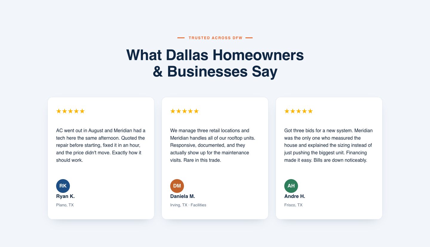 HVAC landing page — trusted across dfw (SOCIAL PROOF section of the Meridian Heating & Air funnel)