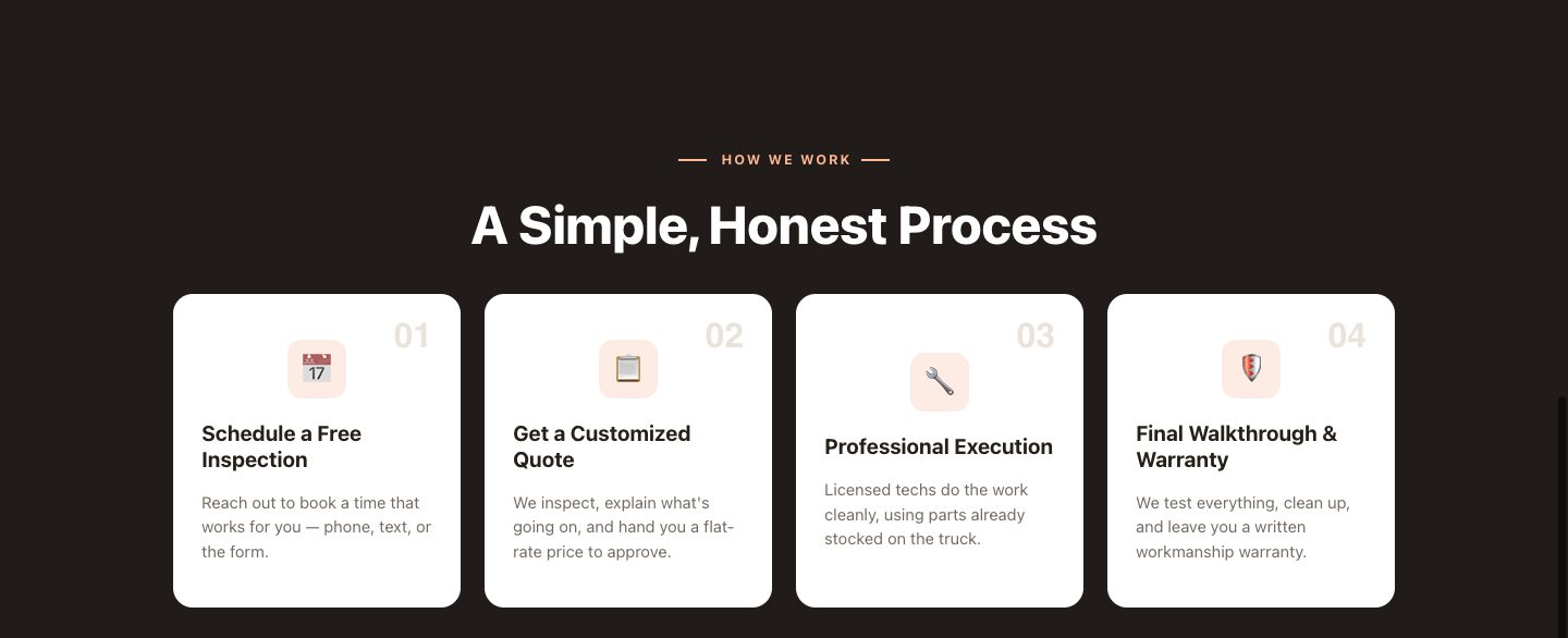 plumbing funnel design — a simple, honest process (PROCESS section of the Whitaker Plumbing & Drain funnel)