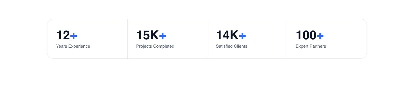 plumbing landing page — experience, quantified (THE NUMBERS section of the TrueFlow Plumbing funnel)